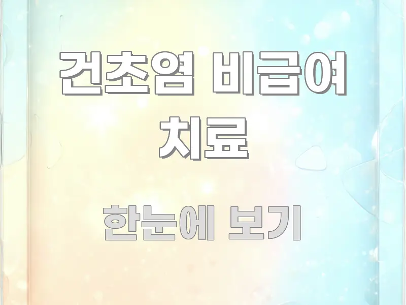 건초염 비급여 치료 핵심 키워드 중심의 텍스트 기반 블로그 이미지 - 독자 이해를 위한 이미지
