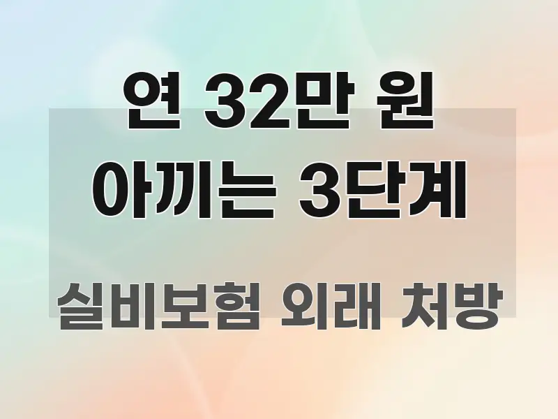 연 32만 원 아끼는 3단계 핵심 개념을 담은 글 소개 썸네일 이미지 - 참고용 이미지