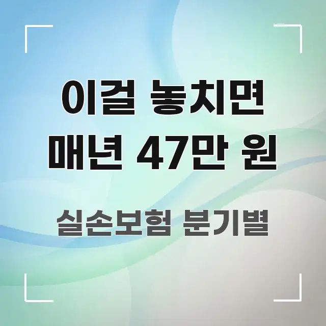 이걸 놓치면 매년 47만 원 간결하고 명료한 핵심 정보 비주얼