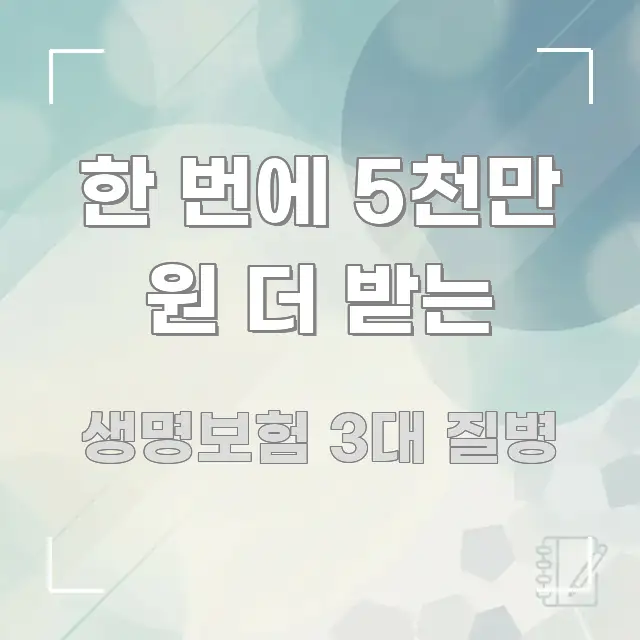 한 번에 5천만 원 더 받는 직관적으로 이해되는 글 소개 썸네일 이미지 - 가독성을 높이는 이미지