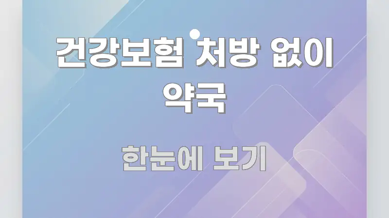 건강보험 처방 없이 약국 핵심 내용을 정리한 텍스트 기반 블로그 이미지 - 활용 예시 이미지