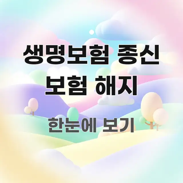 생명보험 종신 보험 해지 쉽게 읽히는 핵심 키워드 시각화 이미지 - 활용 예시 이미지