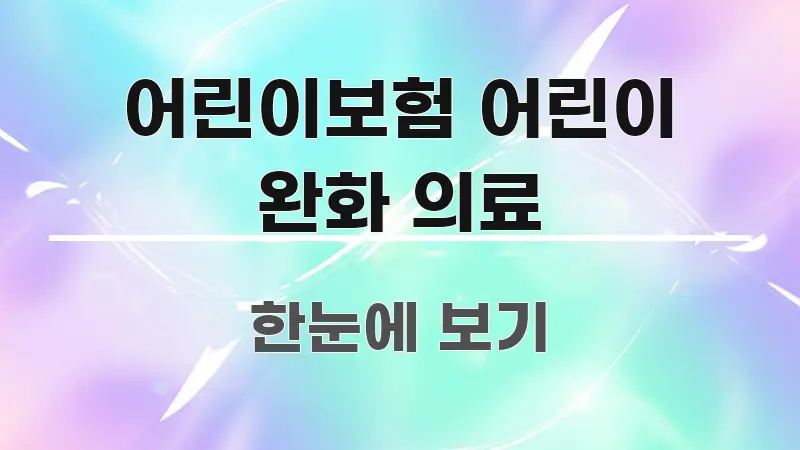 어린이보험 어린이 완화 의료 실생활에 도움되는 정보 요약 인포그래픽 이미지 - 본문 내용과 연관된 이미지