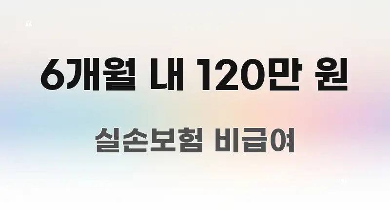 6개월 내 120만 원 가독성 높게 정리한 미니멀 블로그 썸네일 - 본문 내용과 연관된 이미지