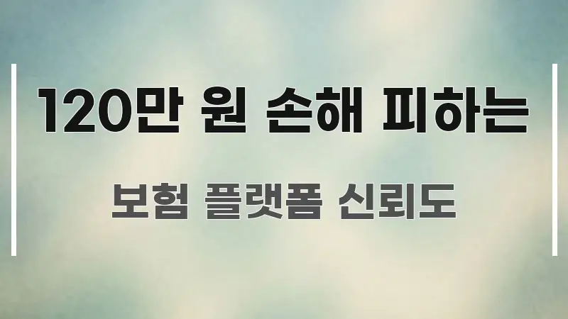 120만 원 손해 피하는 핵심 키워드 중심의 정보 카드 디자인 이미지