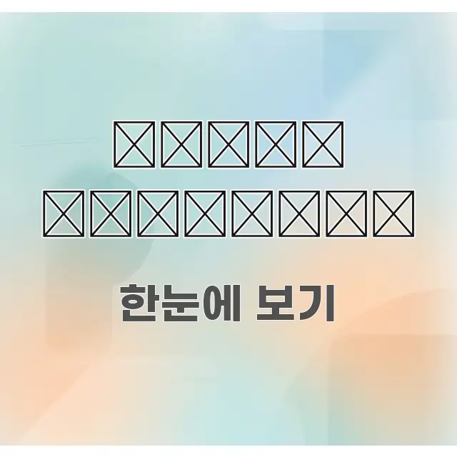 보험 태양광 깔끔하게 정리된 블로그 헤더 이미지 - 참고용 이미지