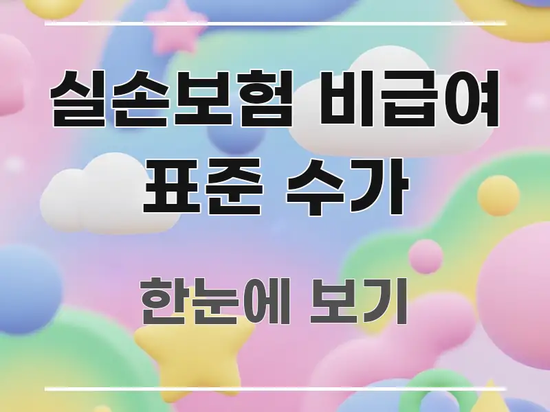 실손보험 비급여 표준 수가 꼭 필요한 정보만 담은 미니멀 블로그 썸네일 - 글 흐름을 돕는 시각 자료