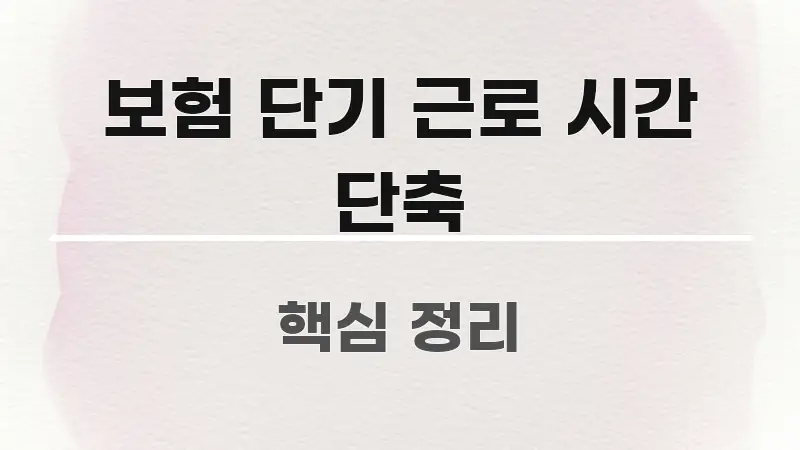 보험 단기 근로 시간 단축 흐름을 잡아주는 콘텐츠 요약 표지 이미지 - 활용 예시 이미지