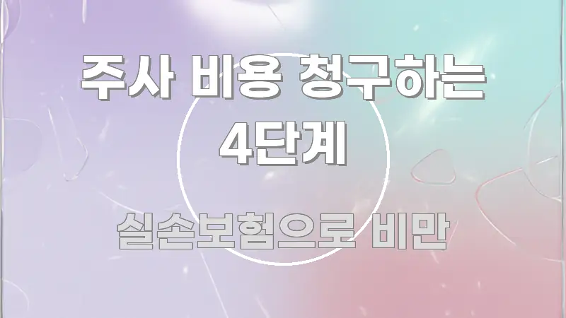 주사 비용 청구하는 4단계 꼭 알아야 할 정보를 담은 핵심 키워드 시각화 이미지 - 본문 내용과 연관된 이미지