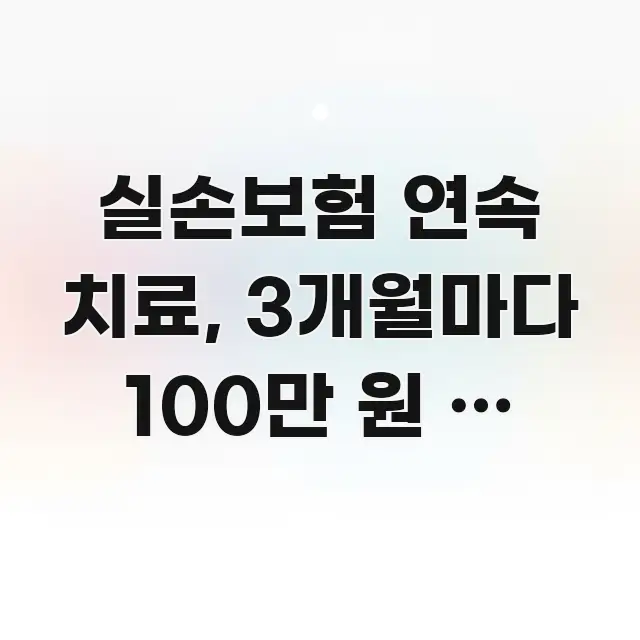 실손보험 연속 치료, 3개월마다 100만 원 더 받는 실용적으로 정리한 모던 카드뉴스 디자인 - 본문 내용과 연관된 이미지