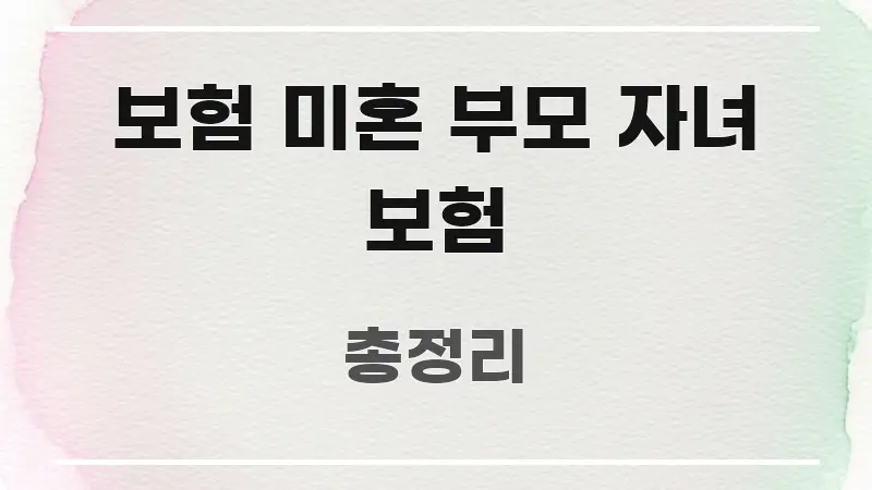 보험 미혼 부모 자녀 보험 실생활에 도움되는 카드뉴스 스타일 이미지 - 독자 이해를 위한 이미지