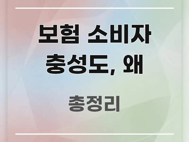 보험 소비자 충성도, 왜 심플하고 명확하게 정리한 핵심 요약 디자인 카드 - 글 흐름을 돕는 시각 자료