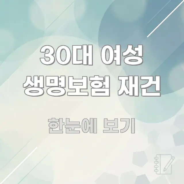 30대 여성 생명보험 재건 한눈에 보기 좋게 요약한 정보 요약 인포그래픽 이미지 - 가독성을 높이는 이미지