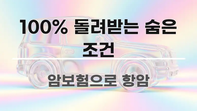 100% 돌려받는 숨은 조건 꼼꼼하게 정리된 정보 요약 포스터 - 글 흐름을 돕는 시각 자료