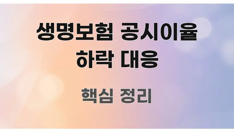 생명보험 공시이율 하락 대응 빠르게 이해할 수 있는 블로그 섹션 구분 이미지 - 독자 이해를 위한 이미지