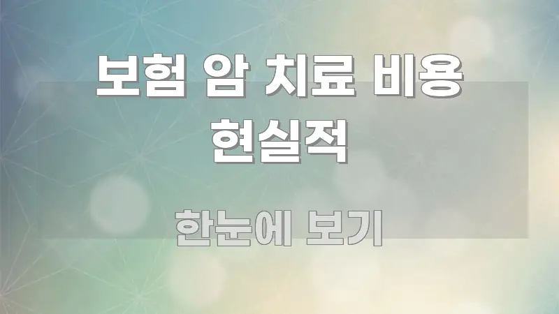 보험 암 치료 비용 현실적 흥미롭게 구성한 블로그 헤더 이미지 - 가독성을 높이는 이미지