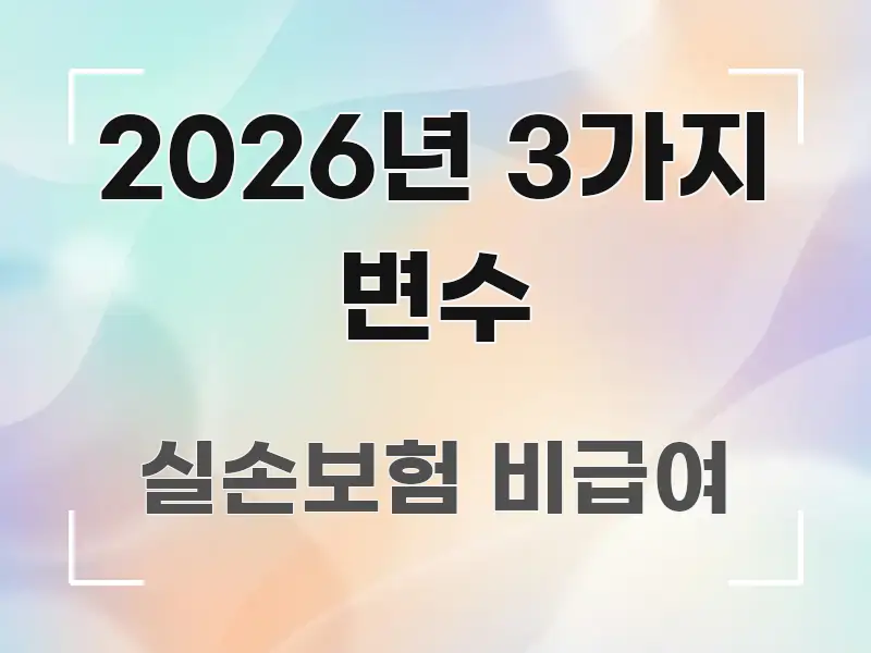 2026년 3가지 변수 실생활에 도움되는 가독성 높은 정보 이미지 - 설명을 돕는 이미지