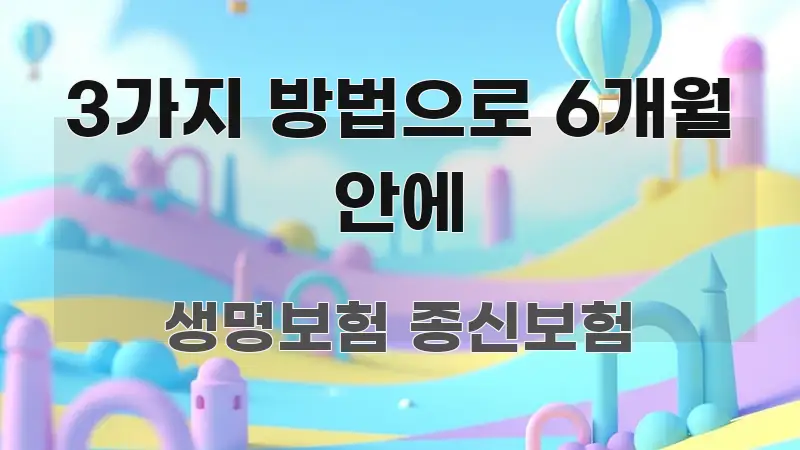 3가지 방법으로 6개월 안에 쉽게 읽히는 심플 타이포그래피 표지 - 본문 내용과 연관된 이미지