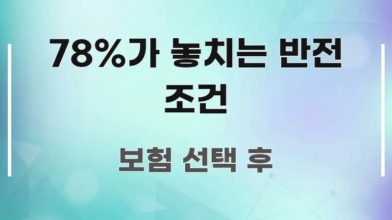 78%가 놓치는 반전 조건 한 번에 이해되는 핵심 요약 디자인 카드