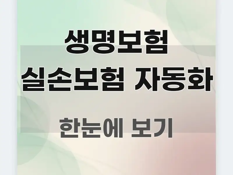 생명보험 실손보험 자동화 주요 포인트를 요약한 콘텐츠 요약 표지 이미지