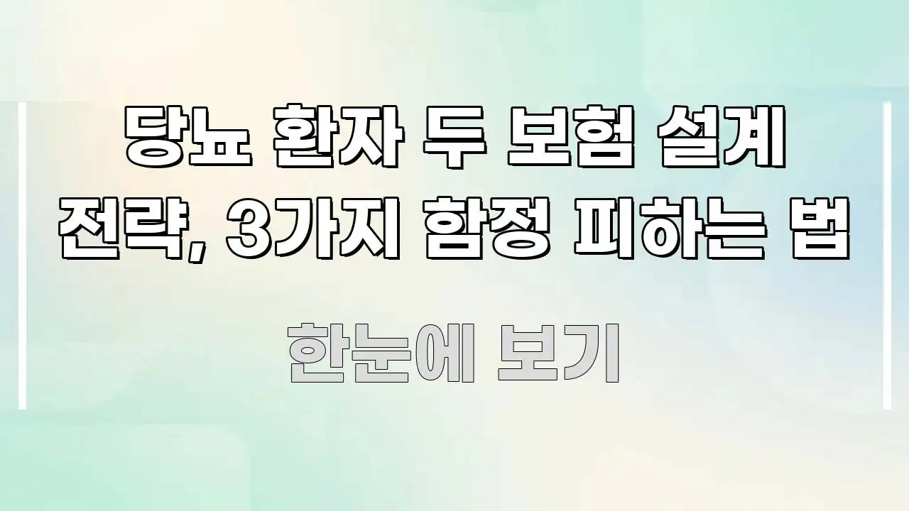 당뇨 환자 두 보험 설계 전략, 3가지 함정 피하는 법 심플하고 명확하게 정리한 핵심 요약 디자인 카드 - 본문 내용과 연관된 이미지