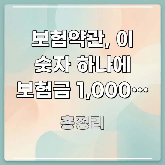 보험약관, 이 숫자 하나에 보험금 1,000만 원이 이해하기 쉬운 스마트 정보 카드 - 활용 예시 이미지