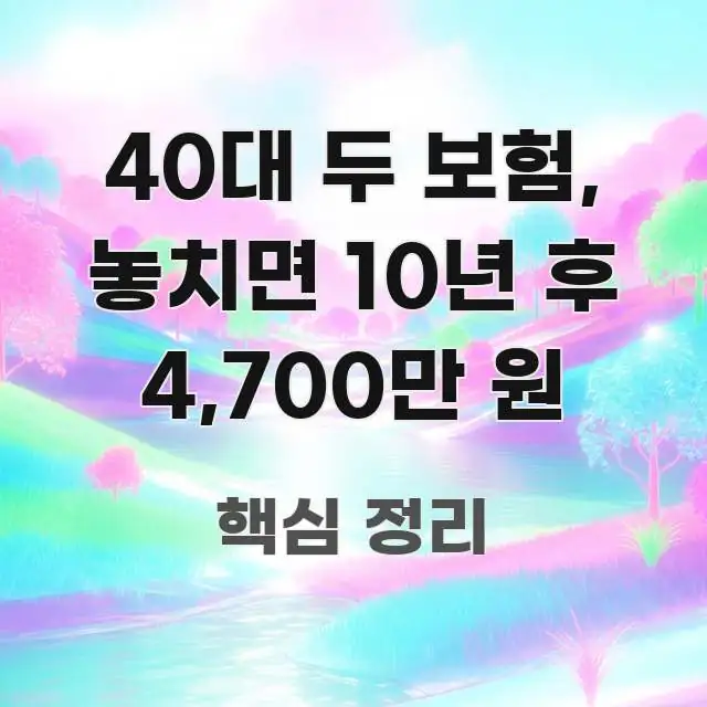 40대 두 보험, 놓치면 10년 후 4,700만 원 깔끔하게 정리된 정보 요약 인포그래픽 이미지 - 활용 예시 이미지