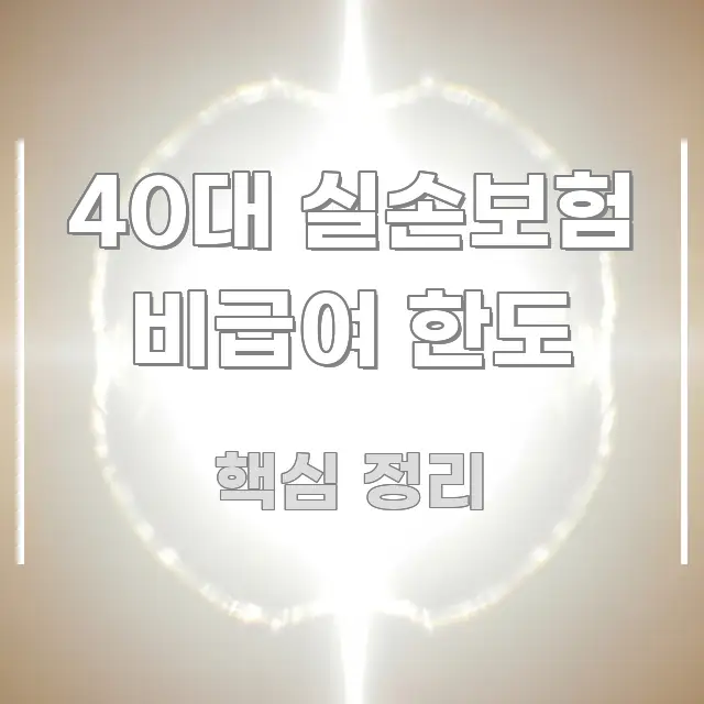40대 실손보험 비급여 한도 핵심 정보를 압축한 깔끔한 인포그래픽 표지 - 본문 내용과 연관된 이미지