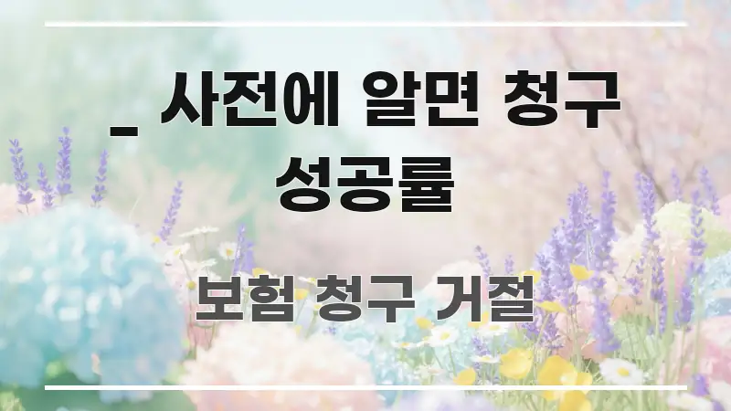 _ 사전에 알면 청구 성공률 요점만 뽑아낸 핵심 키워드 시각화 이미지 - 글 흐름을 돕는 시각 자료