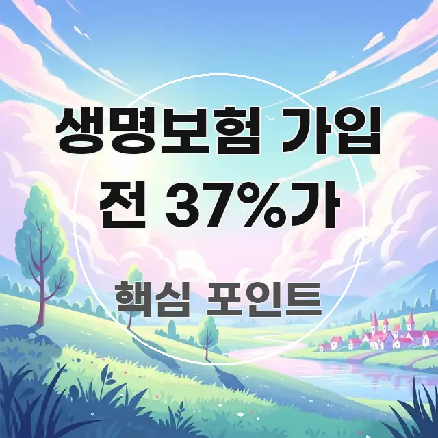 생명보험 가입 전 37%가 중요 내용만 뽑은 미니멀 블로그 썸네일 - 내용 요약을 위한 이미지