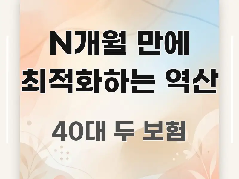 N개월 만에 최적화하는 역산 실용적으로 정리한 정보 카드 디자인 이미지