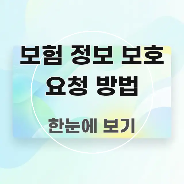 보험 정보 보호 요청 방법 심플하고 명확하게 정리한 스마트 정보 카드