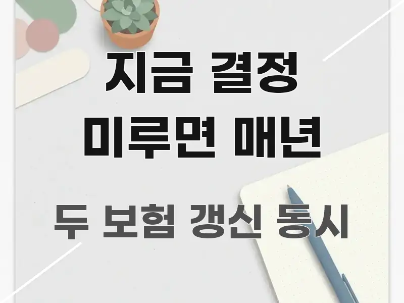 지금 결정 미루면 매년 깔끔하게 정리된 정보 정리 카드 이미지 - 본문 내용과 연관된 이미지