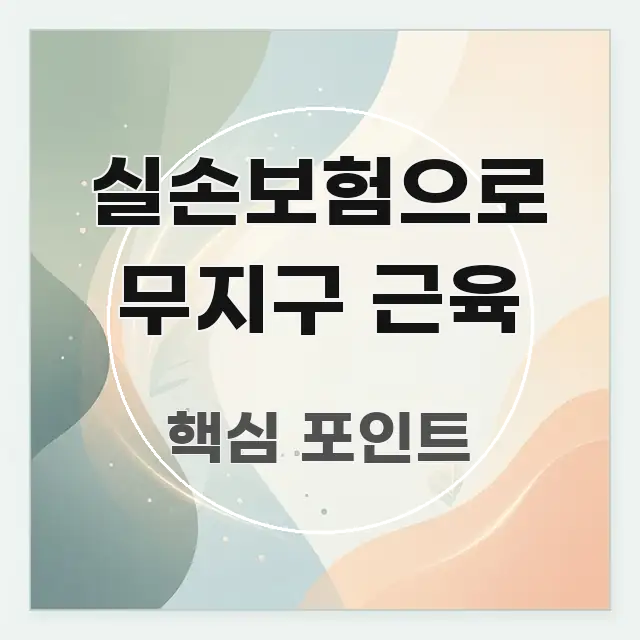 실손보험으로 무지구 근육 주요 흐름을 설명한 카드뉴스 스타일 이미지 - 본문 내용과 연관된 이미지