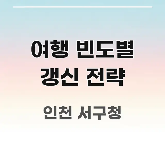 여행 빈도별 갱신 전략 주요 흐름을 설명한 콘텐츠 요약 표지 이미지 - 참고용 이미지