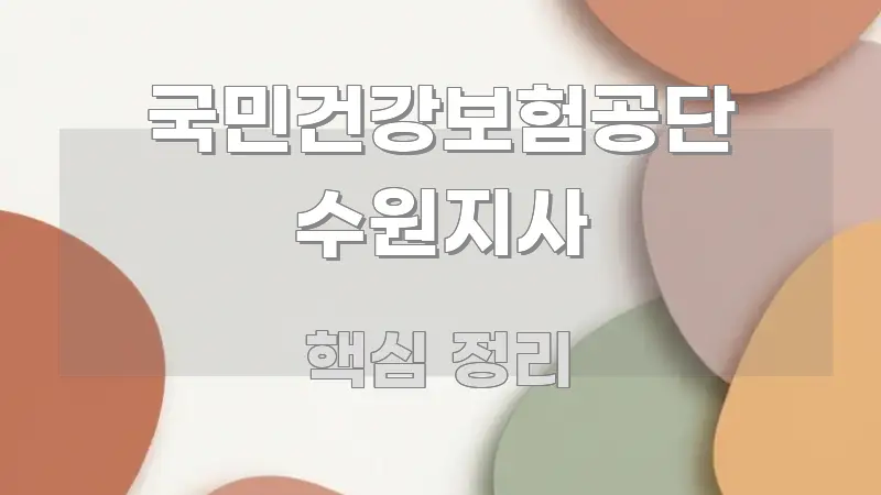 국민건강보험공단 수원지사 핵심만 담은 텍스트 포스터 이미지 - 참고용 이미지
