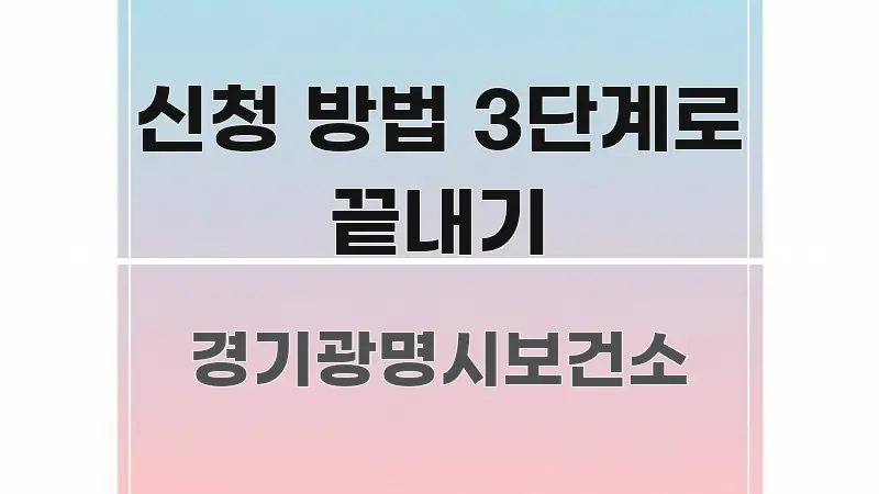 신청 방법 3단계로 끝내기 꼭 필요한 정보만 담은 핵심 키워드 시각화 이미지 - 활용 예시 이미지