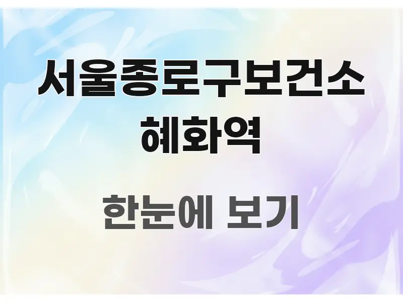 서울종로구보건소 혜화역 독자를 위해 선별한 정보 요약 인포그래픽 이미지 - 참고용 이미지