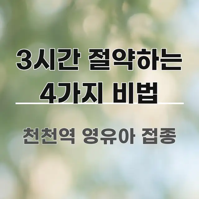 3시간 절약하는 4가지 비법 한눈에 보기 좋게 요약한 미니멀 블로그 썸네일 - 글 흐름을 돕는 시각 자료