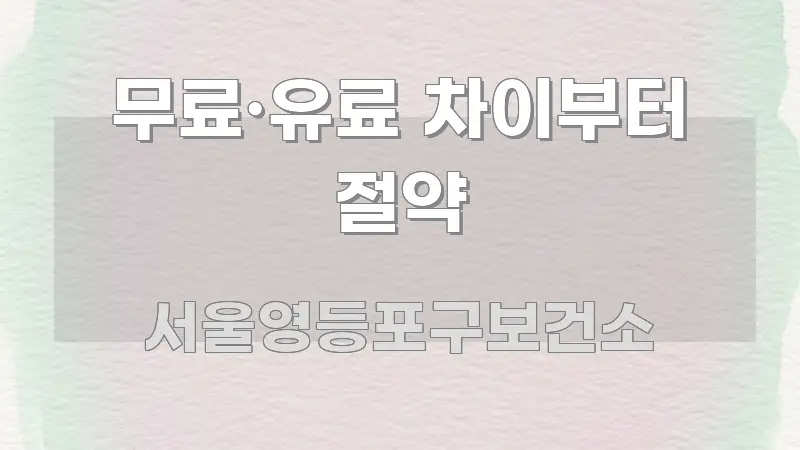 무료·유료 차이부터 절약 시선을 사로잡는 미니멀 블로그 썸네일 - 가독성을 높이는 이미지