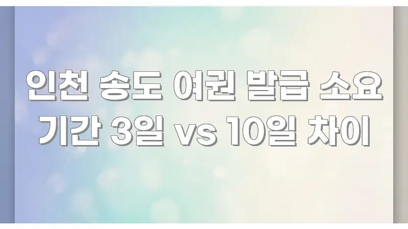 인천 송도 여권 발급 소요 기간 3일 vs 10일 차이 꼭 필요한 정보만 담은 정보 카드 디자인 이미지 - 활용 예시 이미지
