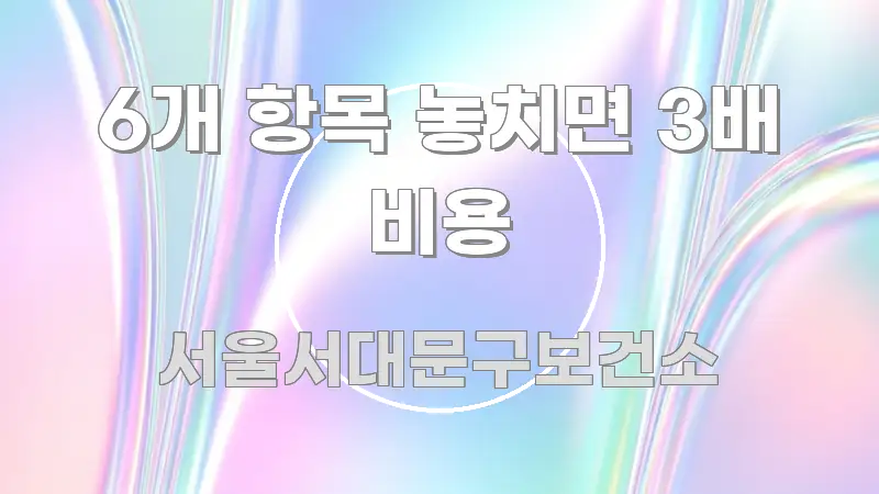 6개 항목 놓치면 3배 비용 한 번에 이해되는 스마트 정보 카드 - 글 흐름을 돕는 시각 자료