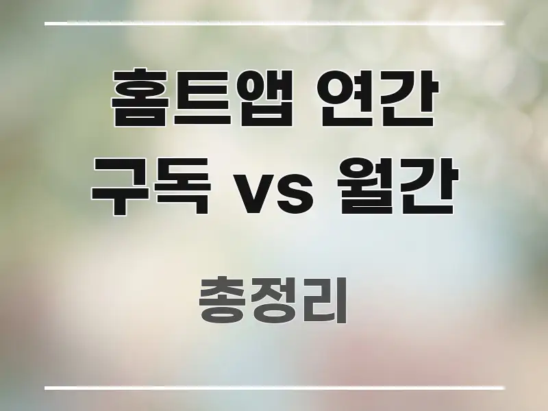 홈트앱 연간 구독 vs 월간 전문가가 선별한 텍스트 포스터 이미지 - 본문 내용과 연관된 이미지