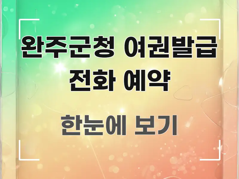 완주군청 여권발급 전화 예약 핵심 내용을 정리한 깔끔한 인포그래픽 표지