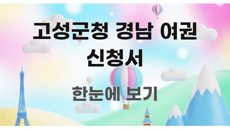 고성군청 경남 여권 신청서 핵심 정보 중심의 핵심 요약 디자인 카드 - 참고용 이미지