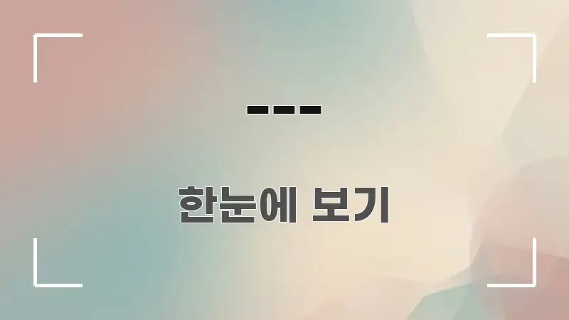 --- 실생활에 도움되는 카드뉴스 스타일 이미지 - 내용 요약을 위한 이미지