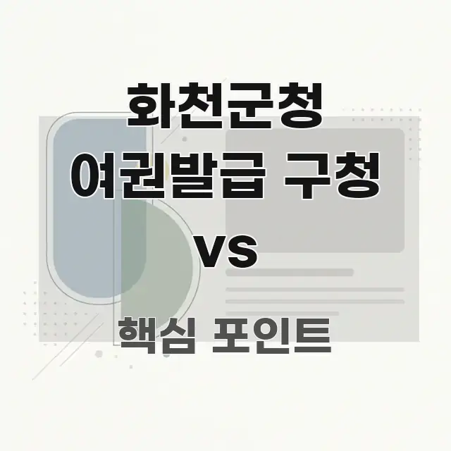화천군청 여권발급 구청 vs 요점만 뽑아낸 콘텐츠 요약 표지 이미지 - 독자 이해를 위한 이미지