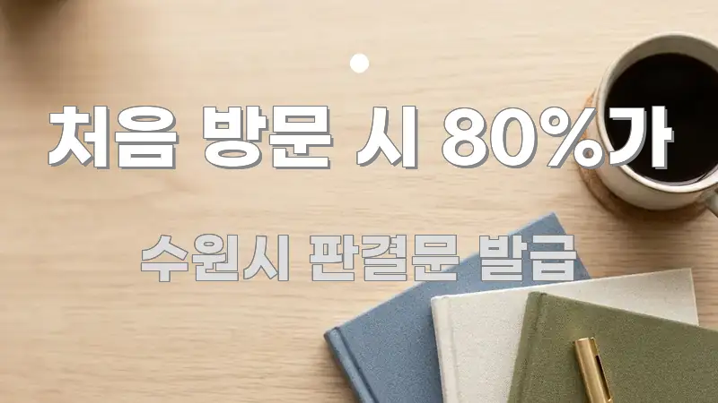 처음 방문 시 80%가 직관적으로 이해되는 블로그 대표 이미지 - 활용 예시 이미지