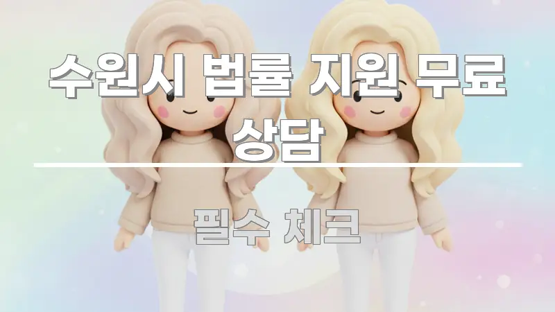 수원시 법률 지원 무료 상담 핵심 내용을 정리한 정보 요약 포스터