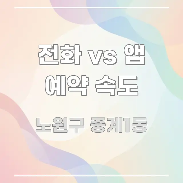 전화 vs 앱 예약 속도 깔끔하게 정리된 모던 카드뉴스 디자인 - 독자 이해를 위한 이미지
